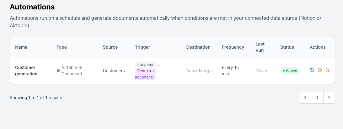 Automations ActiveMerge